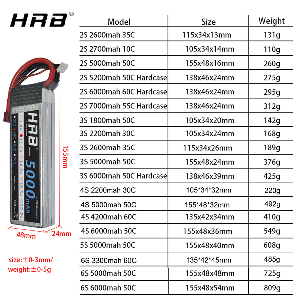 HRB Lipo Battery 2S 3S 4S 6S   - 6S Lipo Battery 22.2V 5000Mah review and price