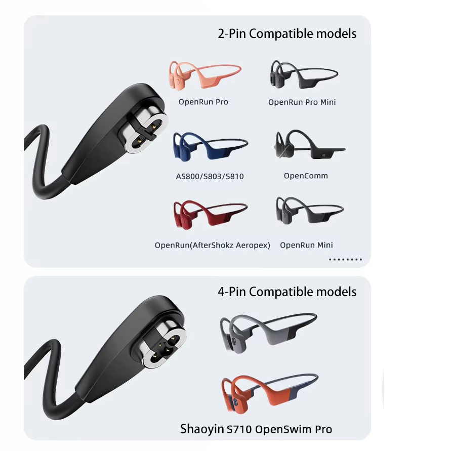 Portable 1 Meter Type-C Magnet - Skyrc B6 Neo Smart Charger review and price